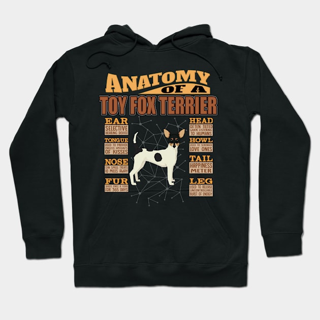 Anatomy Of A Toy Fox Terrier - Toy Fox Terrier dog, Hoodie by HarrietsDogGifts